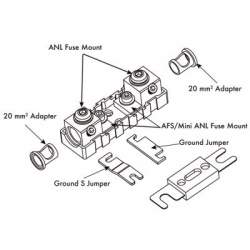 ESX DFH-ANL - modułowa oprawa bezpiecznika Mini-ANL / ANL